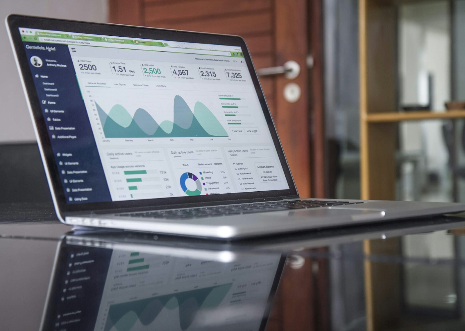 The EDI modernization business case: the CFO math